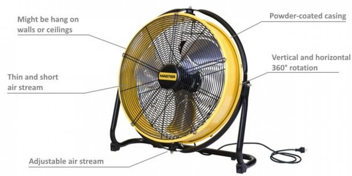 Master DF20P Professionele Vloerventilator 500 Mm - 6.600 M3/h - Image 5