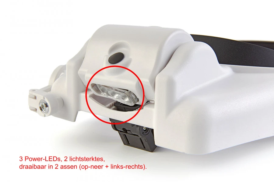 HBM Luxe Loupe Bril Met 5 Lenzen - Image 4