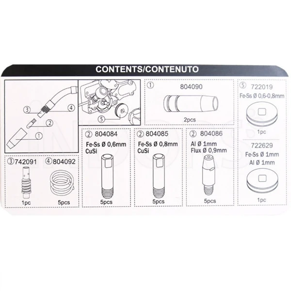 Telwin MIG/MAG Consumablebox ( Maxima)