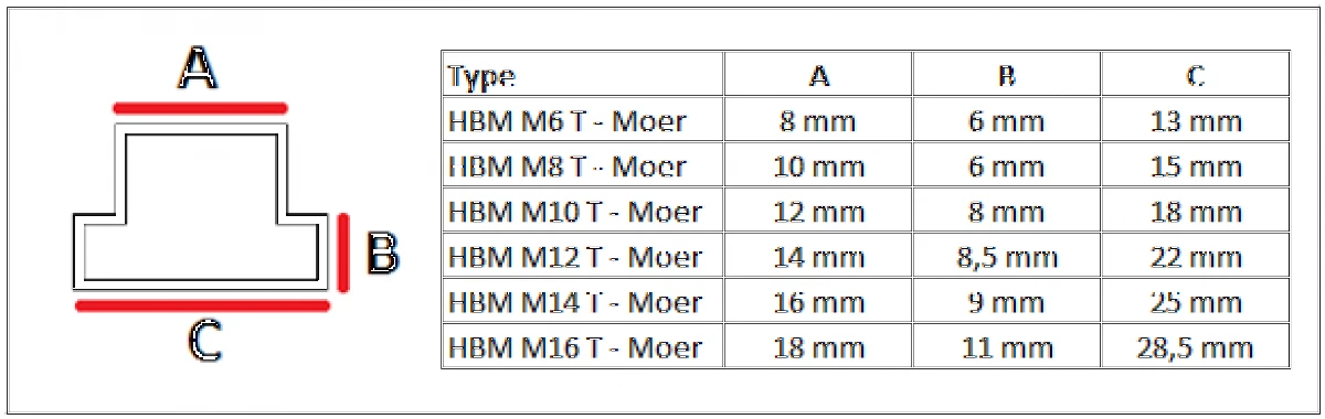 HBM 58 Delige Opspanset - Image 2